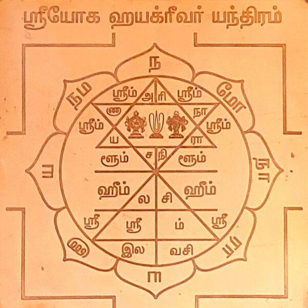 Sri Yoga Hayagriva Yantra