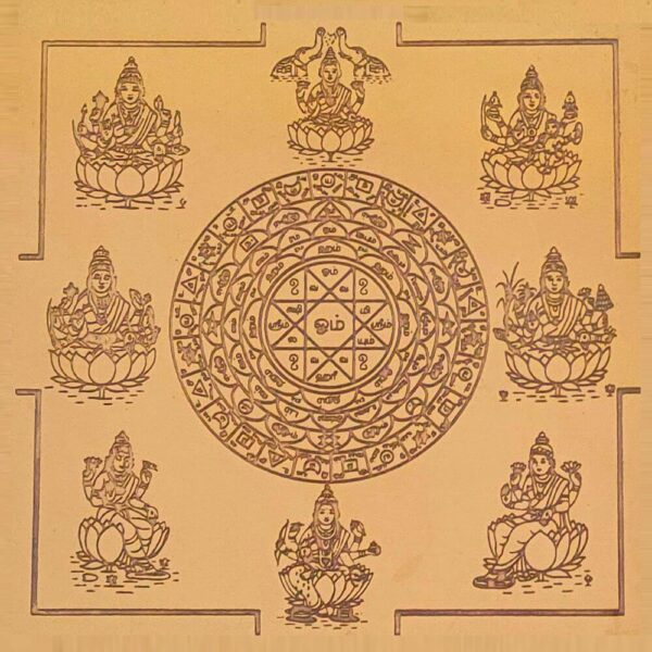 Ashta Lakshmi Yantra