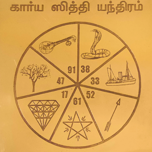 Karya Siddhi Yantra