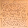 Vastu Yantra Telugu