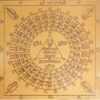 Sakthi Yantra